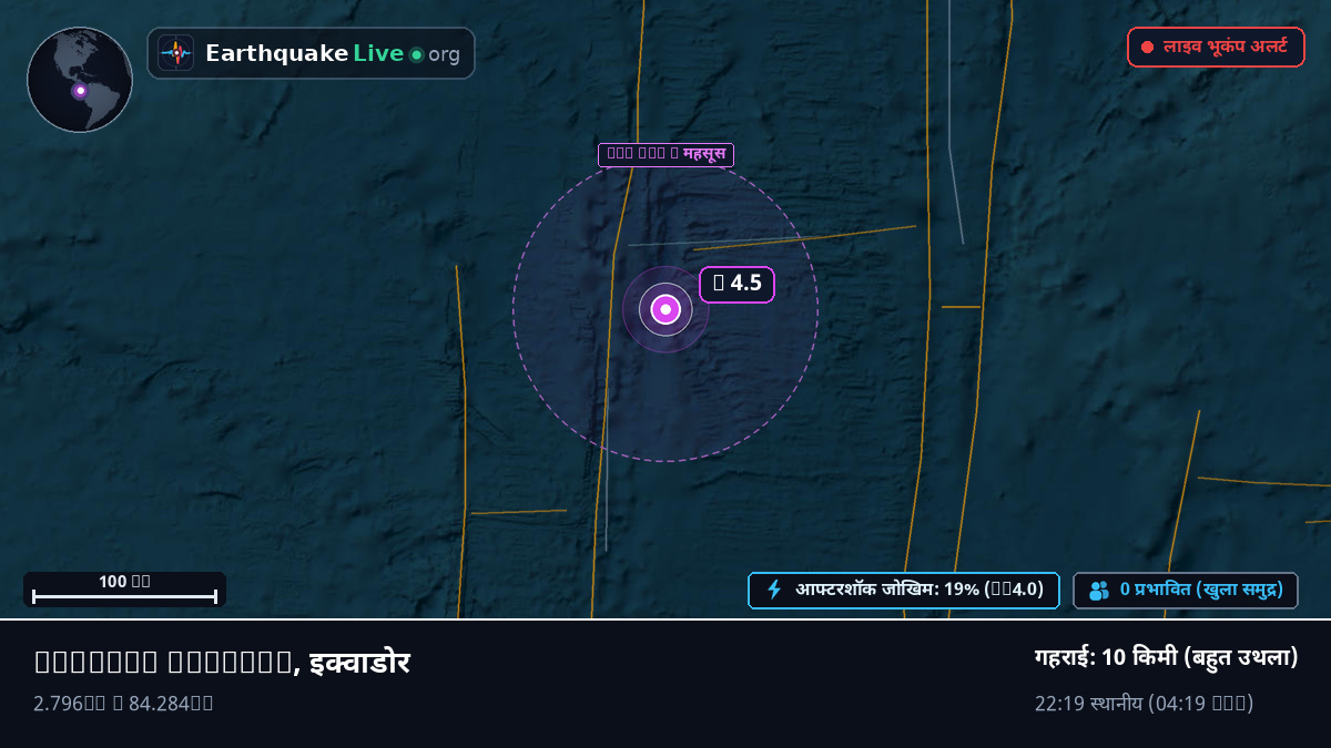 उत्तरी अटलांटिक महासागर (इक्वाडोर)