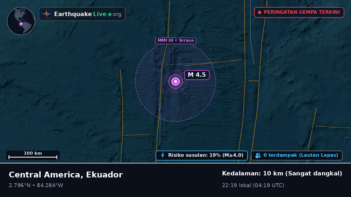 Samudra Atlantik Utara (Ekuador)