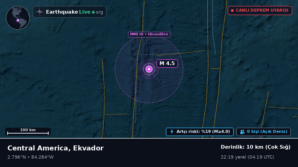 Kuzey Atlantik Okyanusu (Ekvador)