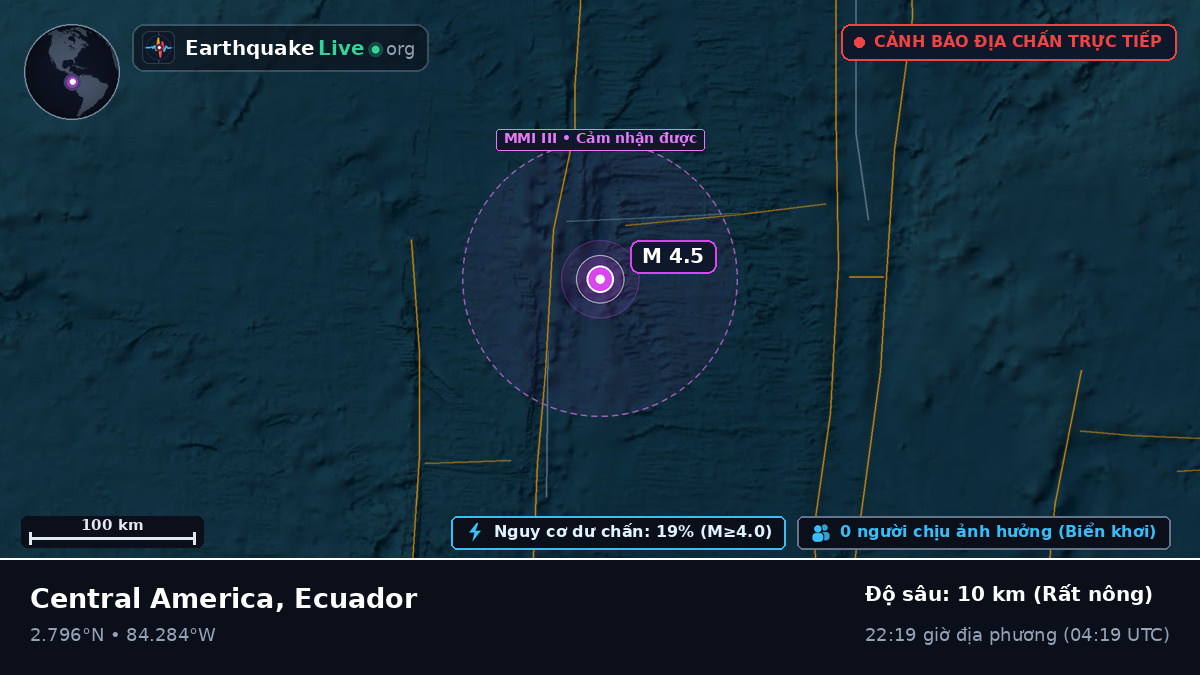 Bắc Đại Tây Dương (Ecuador)