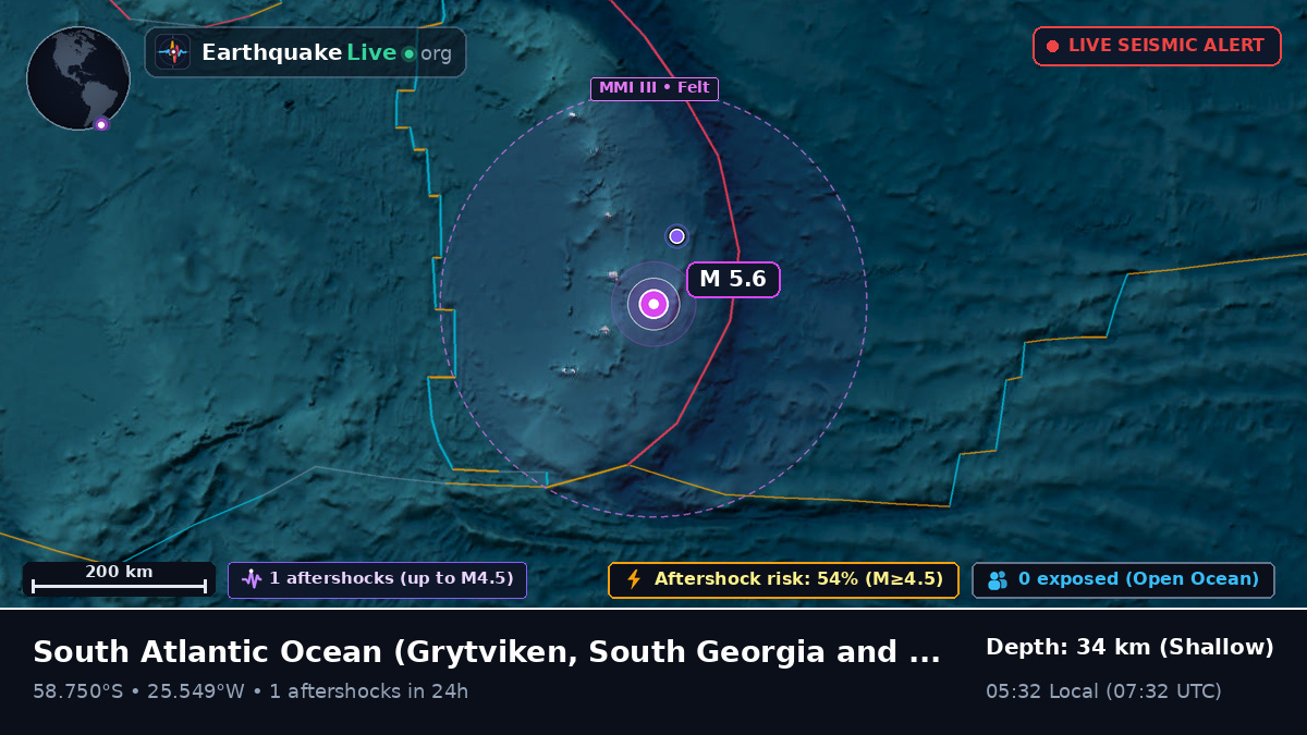 South Atlantic Ocean (South Georgia and the Islands)