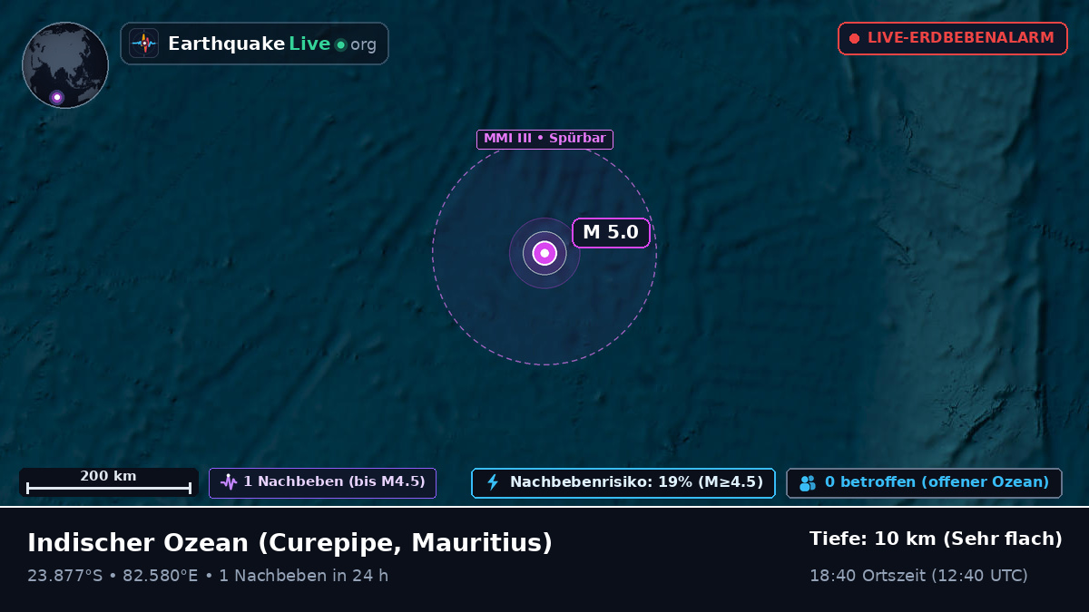 Indischer Ozean (Mauritius)
