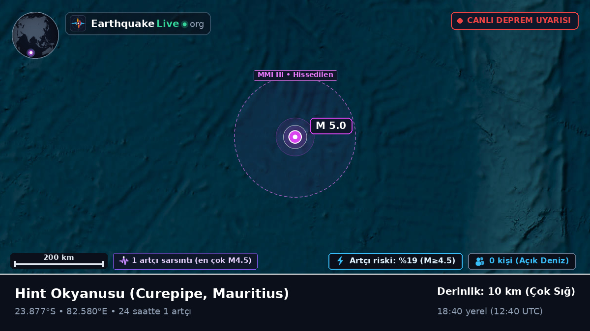 Hint Okyanusu (Mauritius)