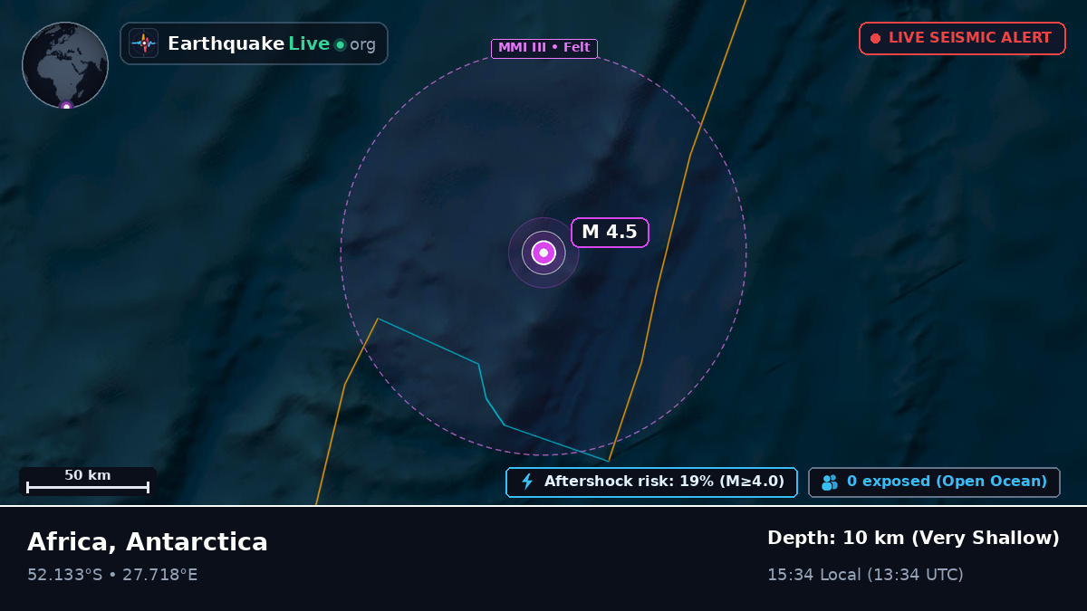 Indian Ocean (Antarctica)