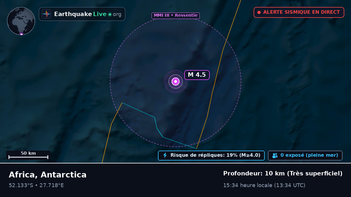 Océan Indien (Antarctica)