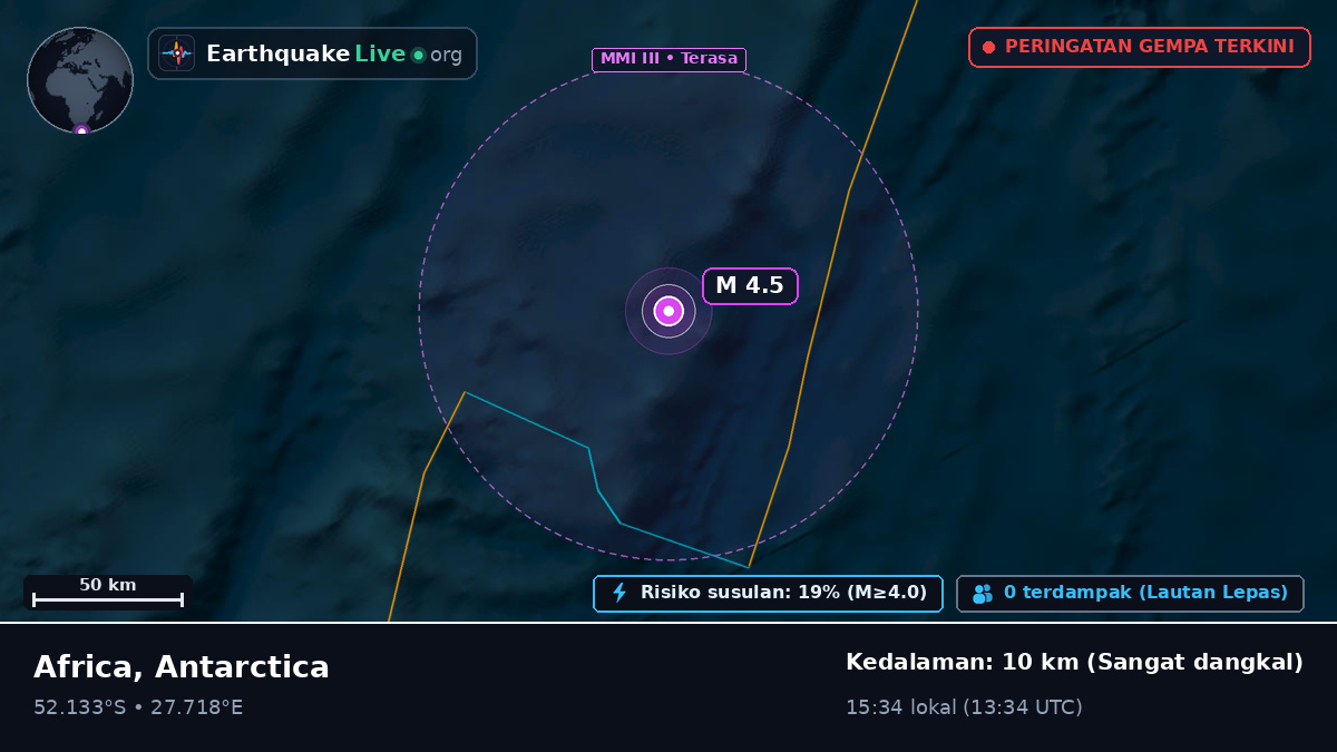 Samudra Hindia (Antarctica)