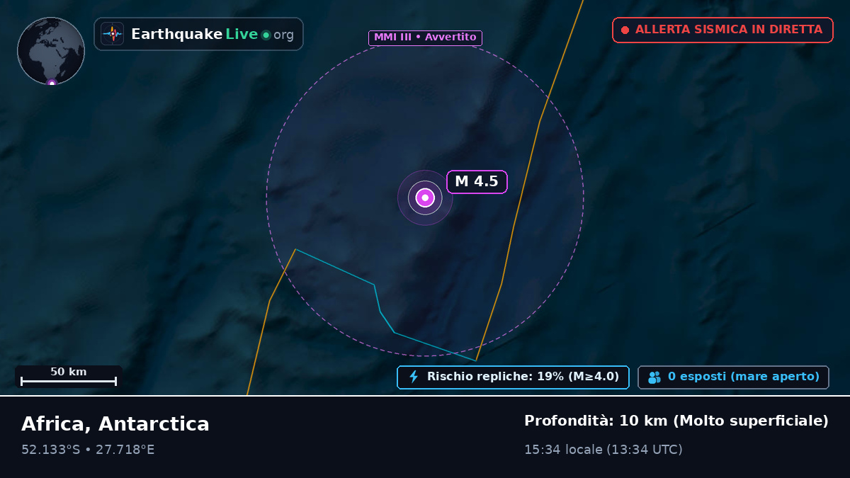 Oceano Indiano (Antarctica)