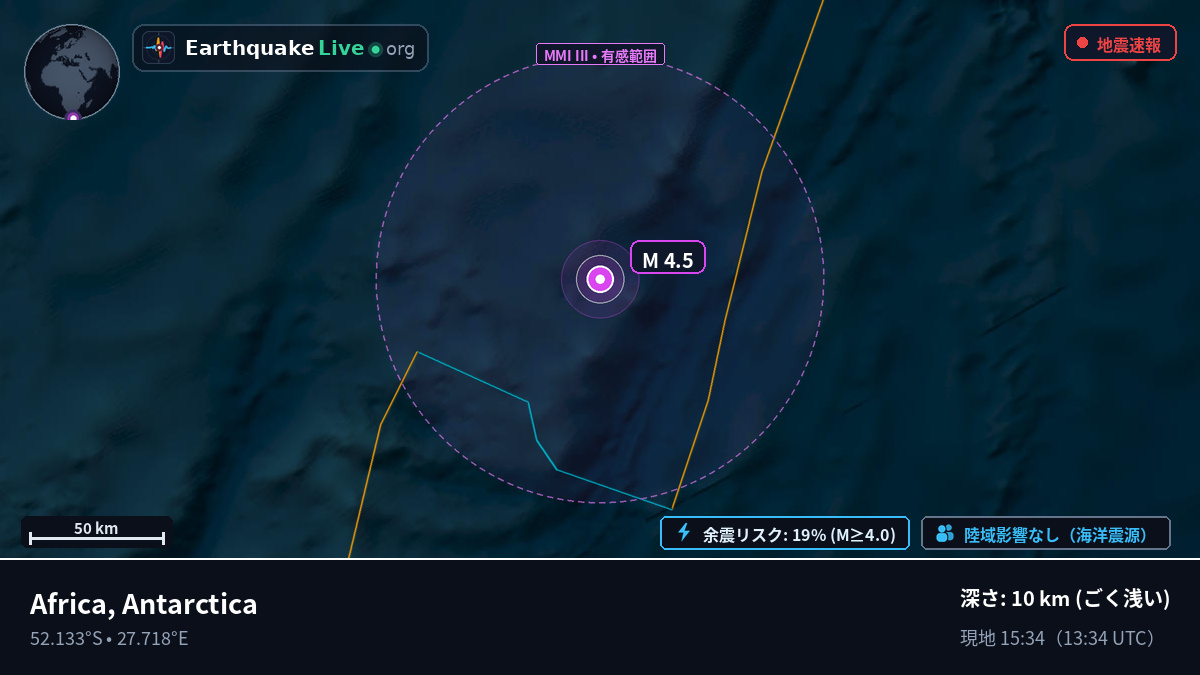 インド洋 (Antarctica)