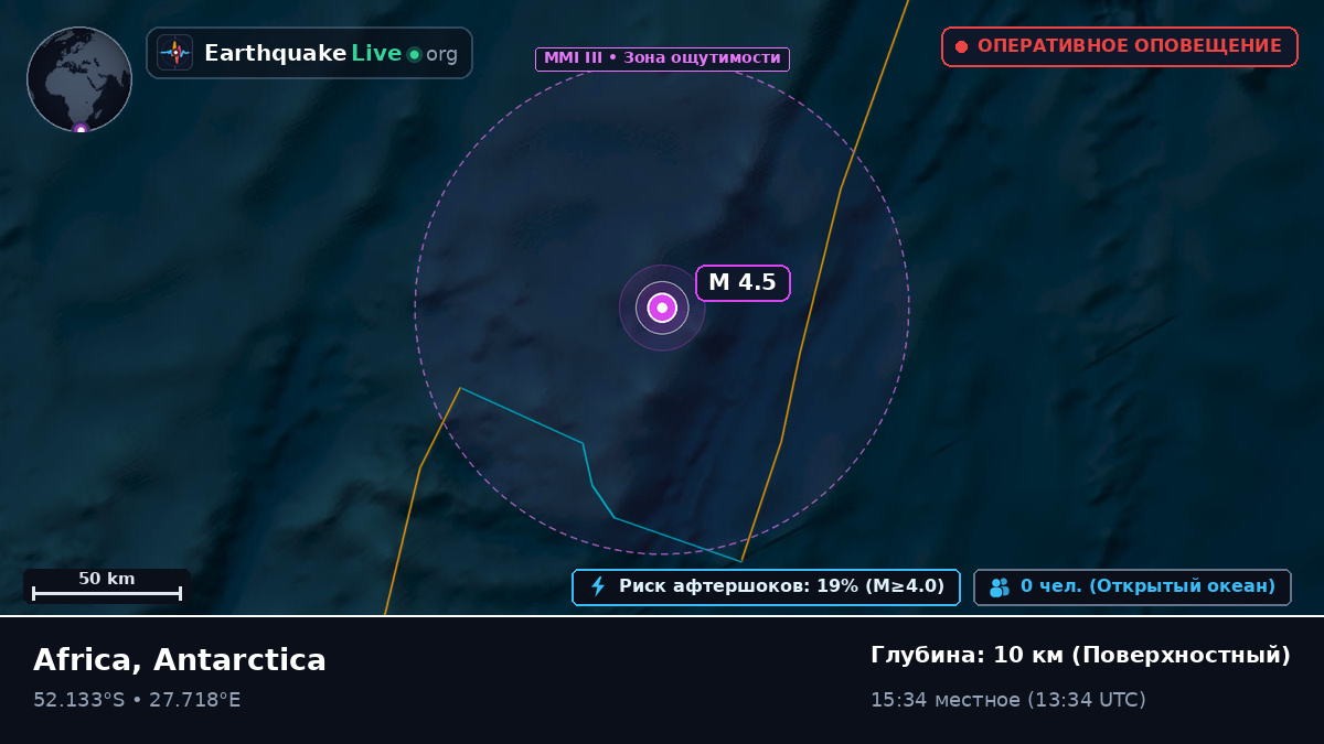 Индийский океан (Antarctica)