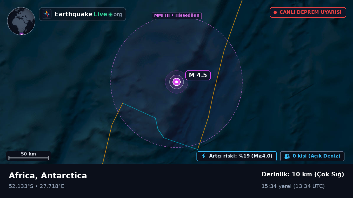 Hint Okyanusu (Antarctica)