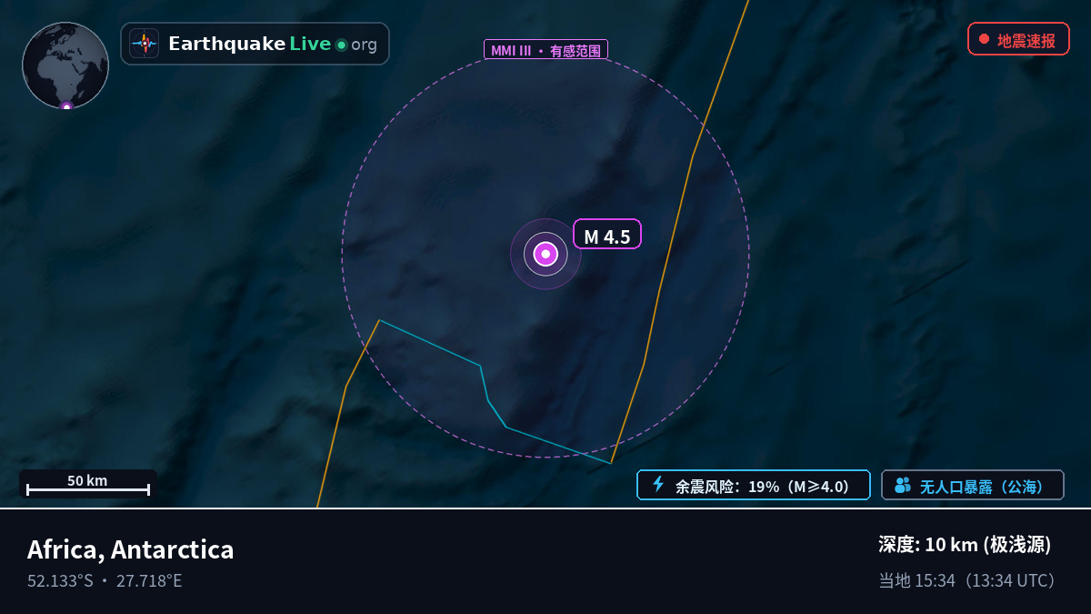 印度洋 (Antarctica)