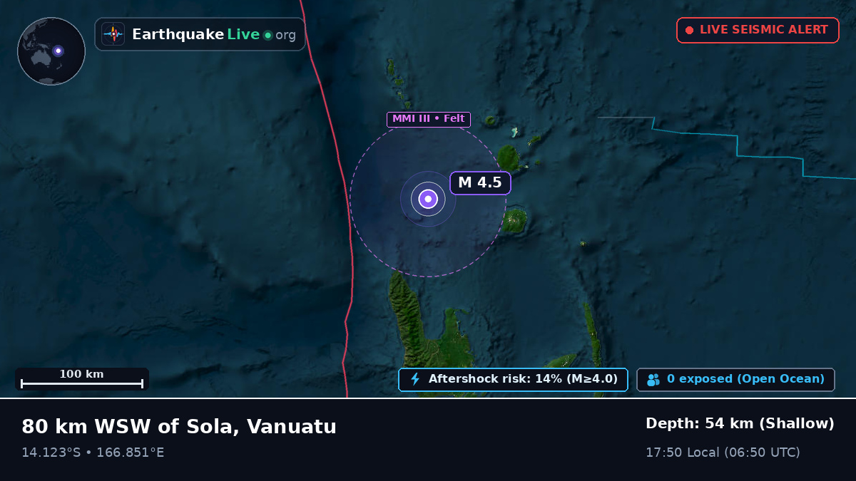 Off the coast of Luganville, Vanuatu