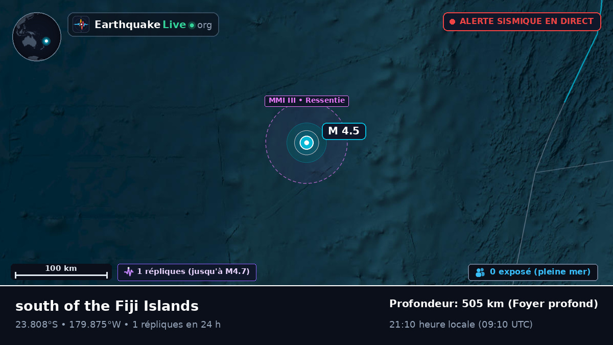 Océan Pacifique Sud (Tonga)