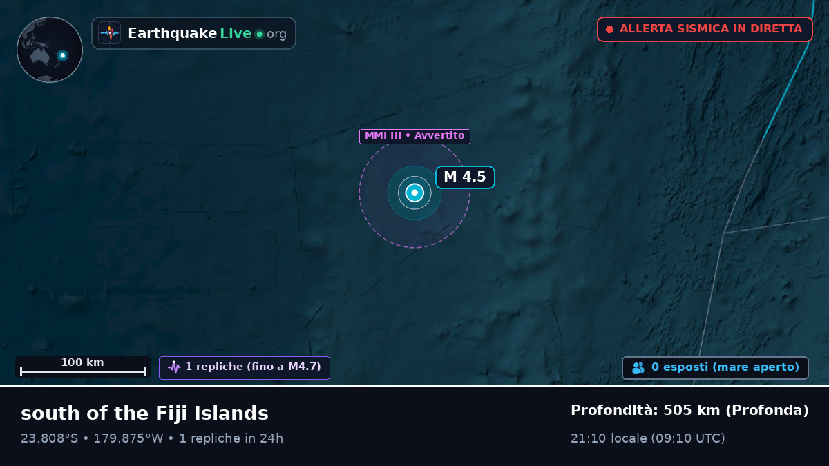 Oceano Pacifico meridionale (Tonga)
