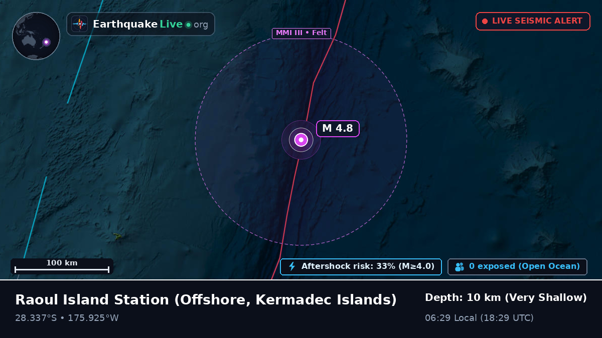 Off the coast of Raoul Island Station, Kermadec Islands