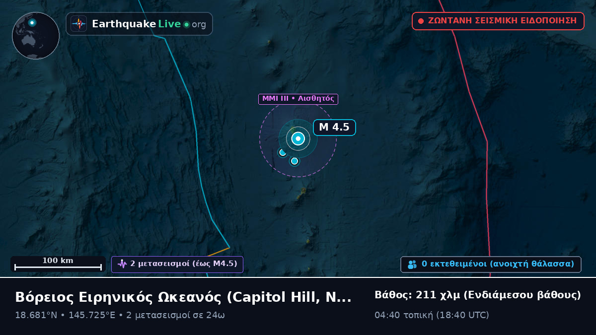 Βόρειος Ειρηνικός Ωκεανός (Northern Mariana Islands)