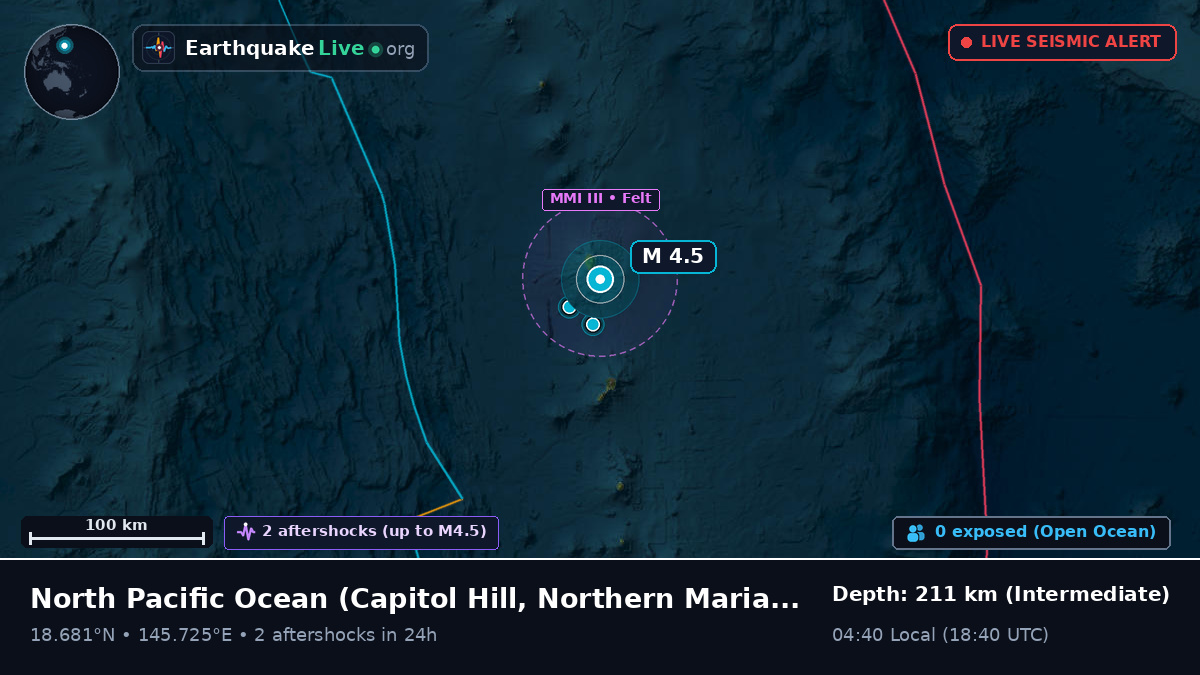 North Pacific Ocean (Northern Mariana Islands)