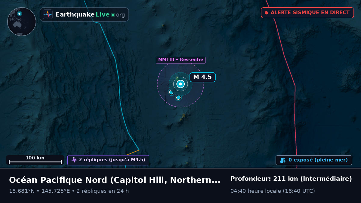 Océan Pacifique Nord (Northern Mariana Islands)