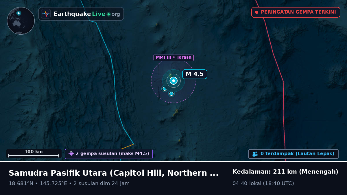 Samudra Pasifik Utara (Northern Mariana Islands)
