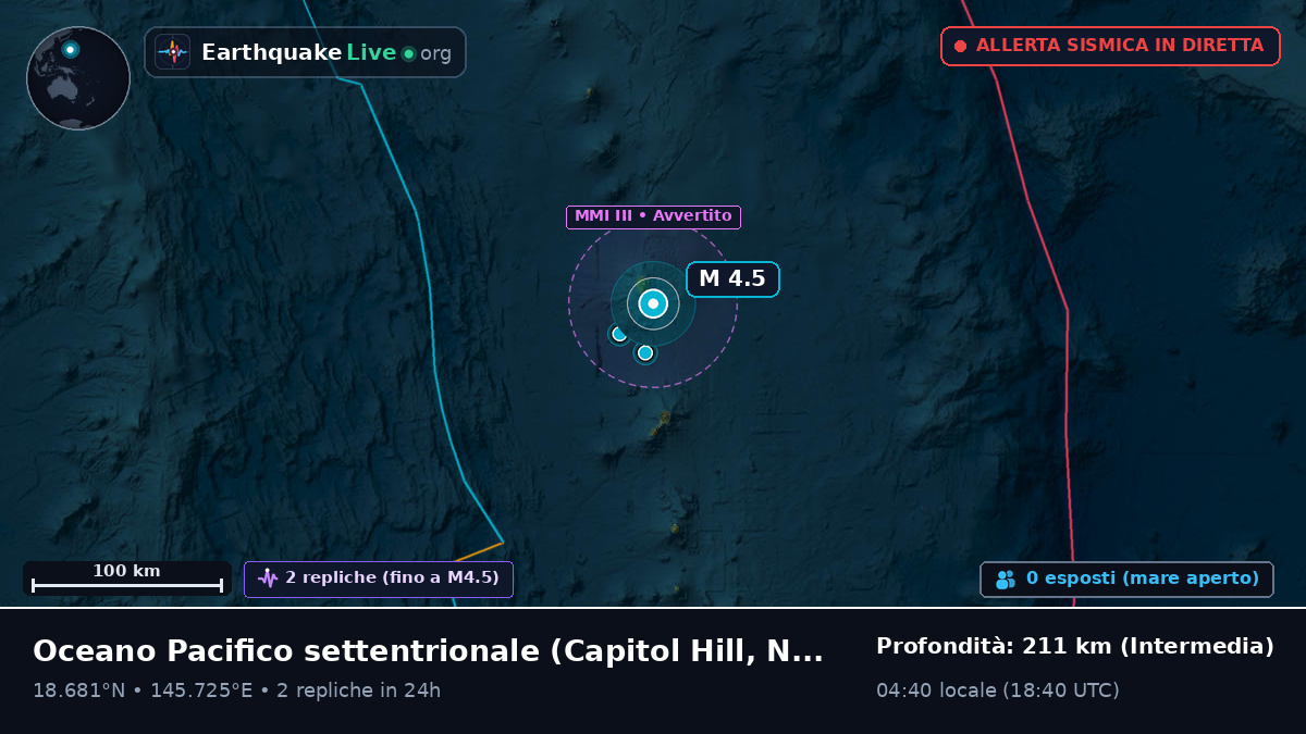 Oceano Pacifico settentrionale (Northern Mariana Islands)