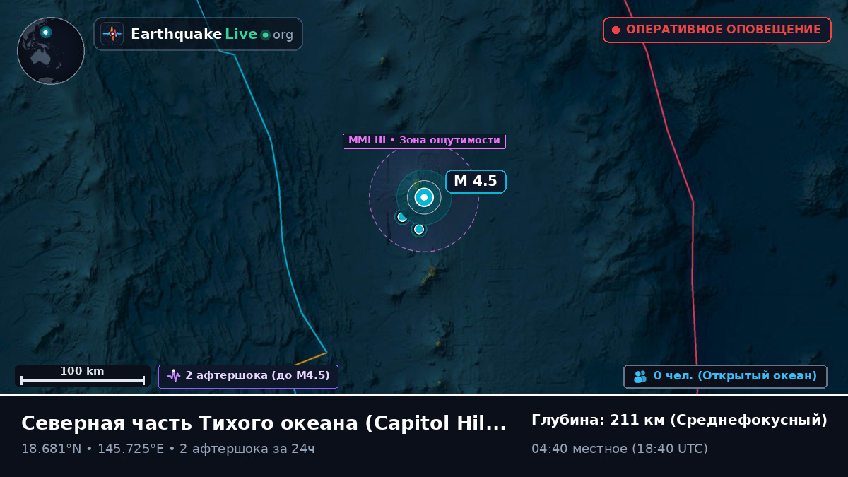 Северная часть Тихого океана (Northern Mariana Islands)