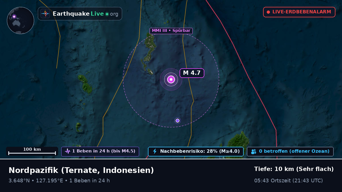 Nordpazifik (Indonesien)