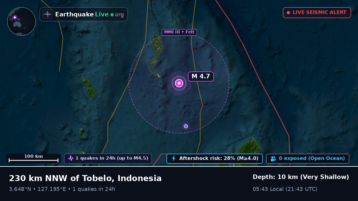 North Pacific Ocean (Indonesia)