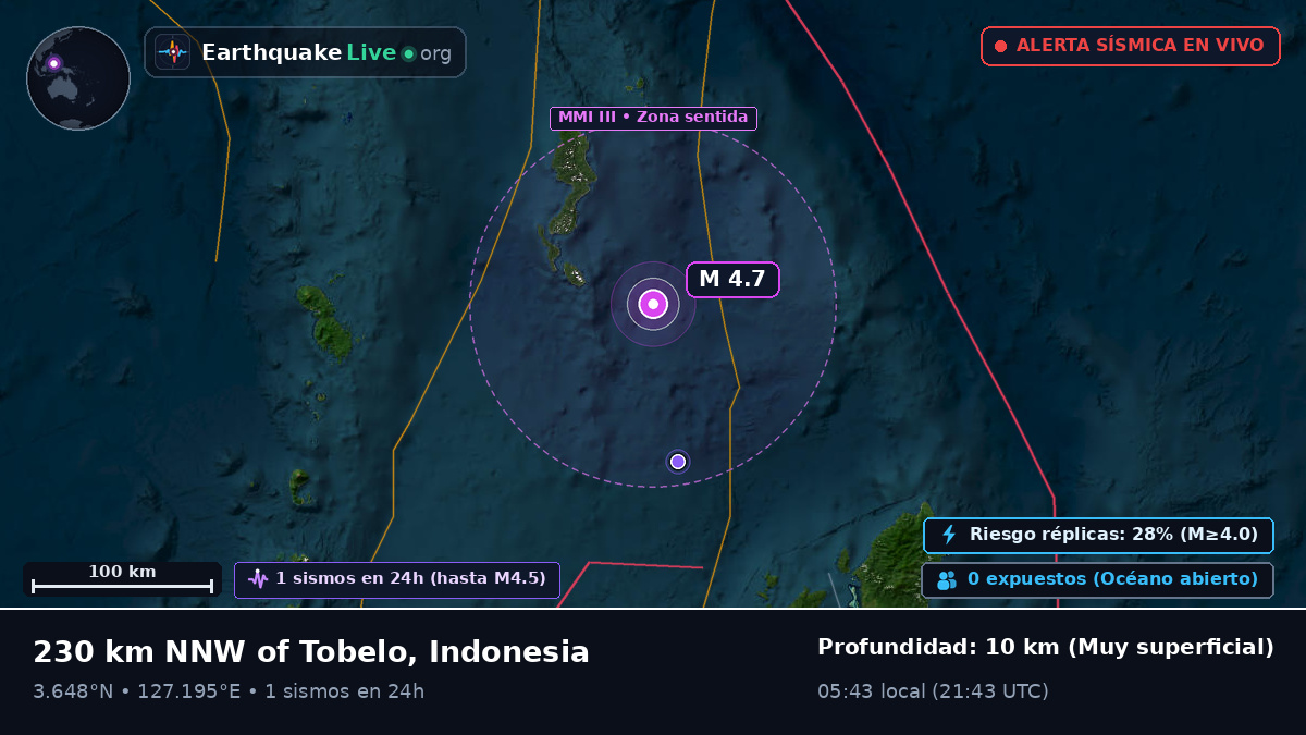 Océano Pacífico Norte (Indonesia)