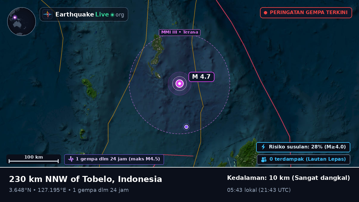 Samudra Pasifik Utara (Indonesia)