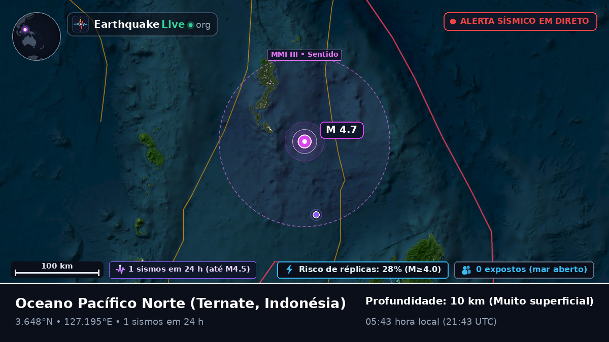 Oceano Pacífico Norte (Indonésia)