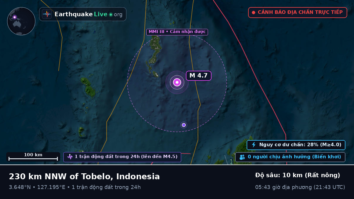 Bắc Thái Bình Dương (Indonesia)