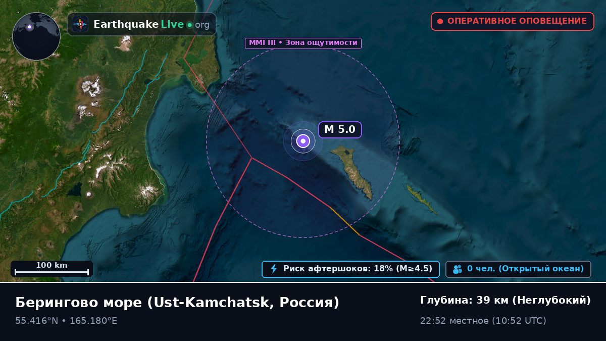 Берингово море (Россия)