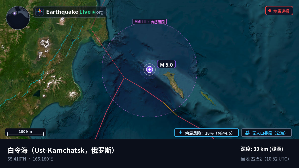 白令海 (俄罗斯)