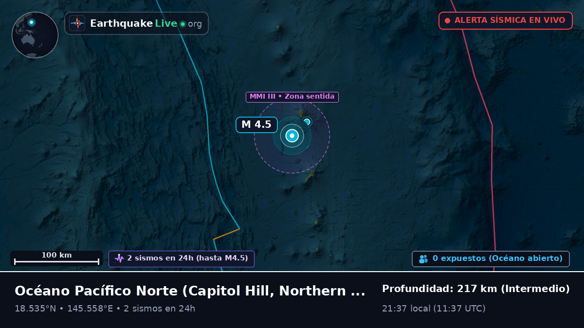 Océano Pacífico Norte (Northern Mariana Islands)