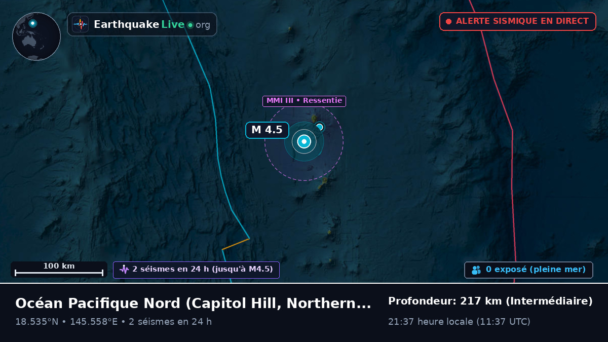 Océan Pacifique Nord (Northern Mariana Islands)