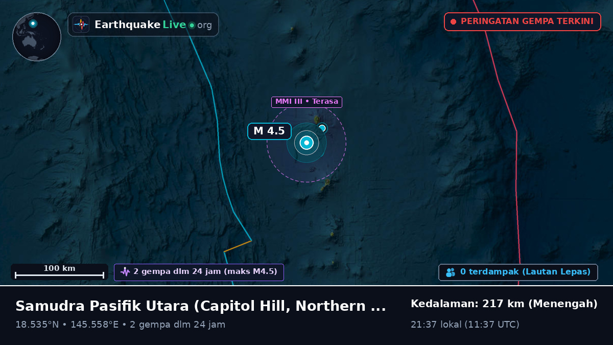 Samudra Pasifik Utara (Northern Mariana Islands)