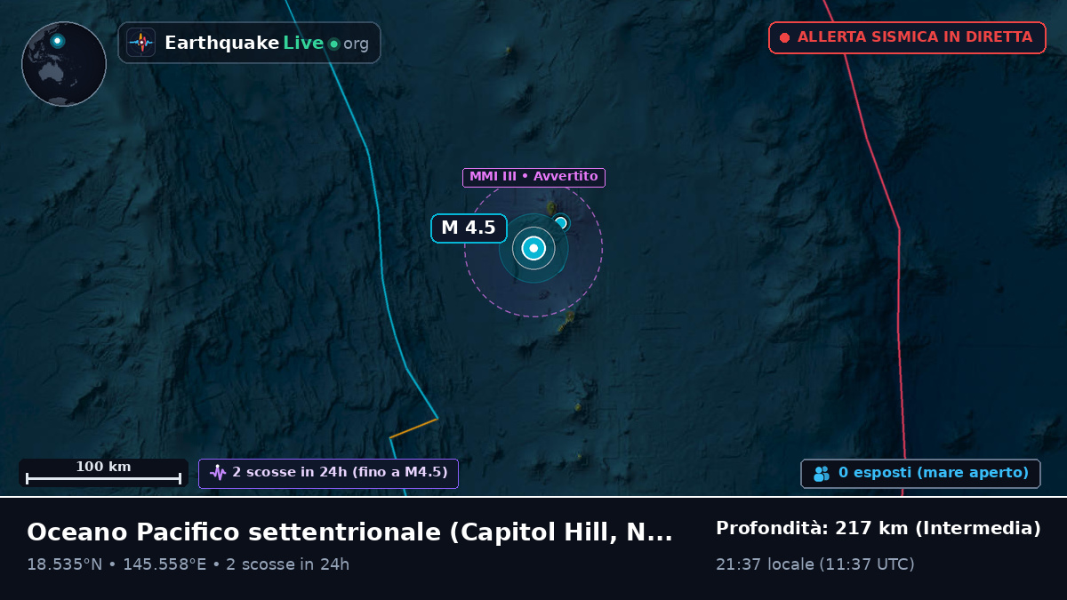Oceano Pacifico settentrionale (Northern Mariana Islands)