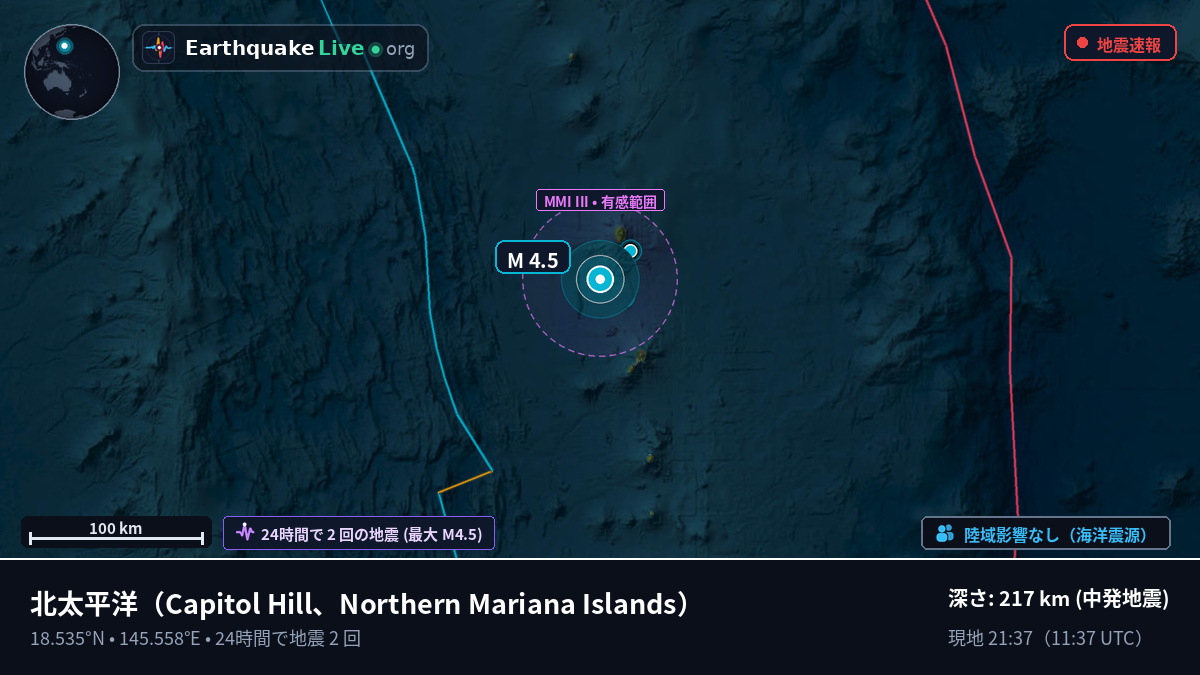 北太平洋 (Northern Mariana Islands)