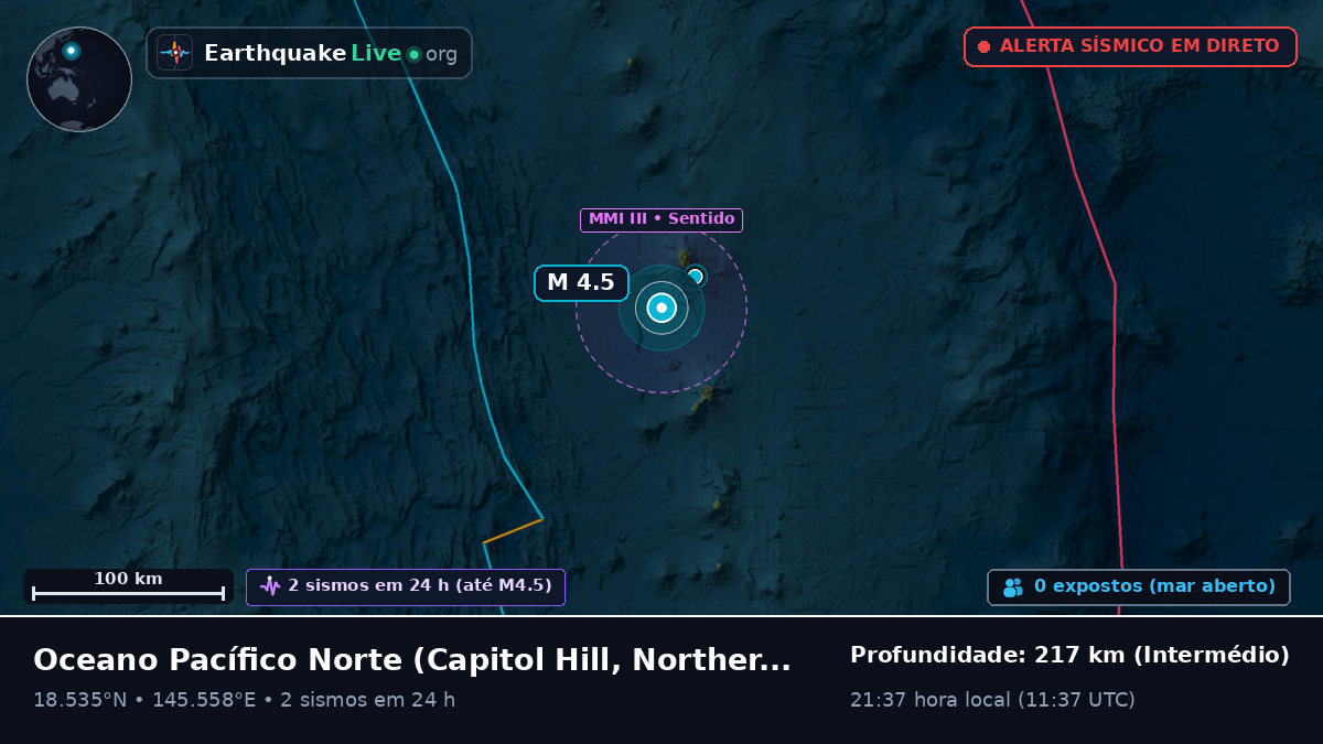 Oceano Pacífico Norte (Northern Mariana Islands)