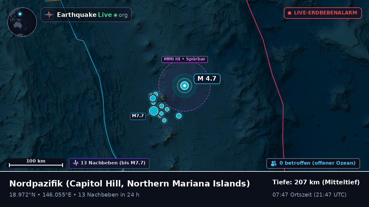 Nordpazifik (Northern Mariana Islands)