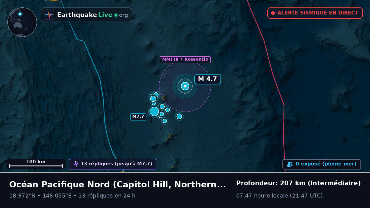Océan Pacifique Nord (Northern Mariana Islands)