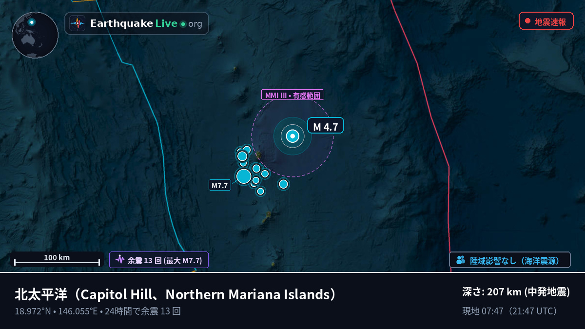 北太平洋 (Northern Mariana Islands)
