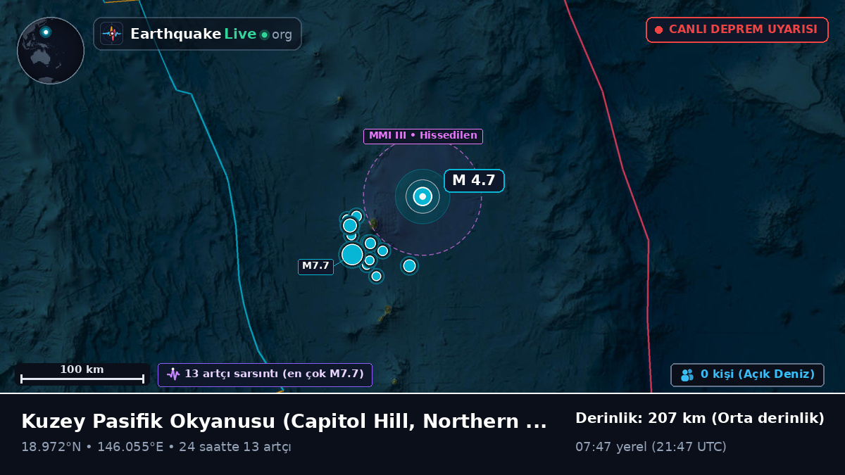 Kuzey Pasifik Okyanusu (Northern Mariana Islands)