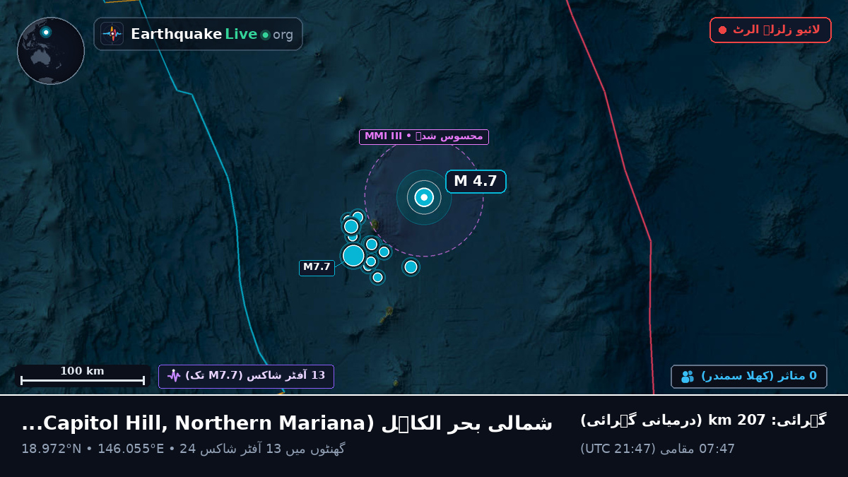 شمالی بحر الکاہل (Northern Mariana Islands)