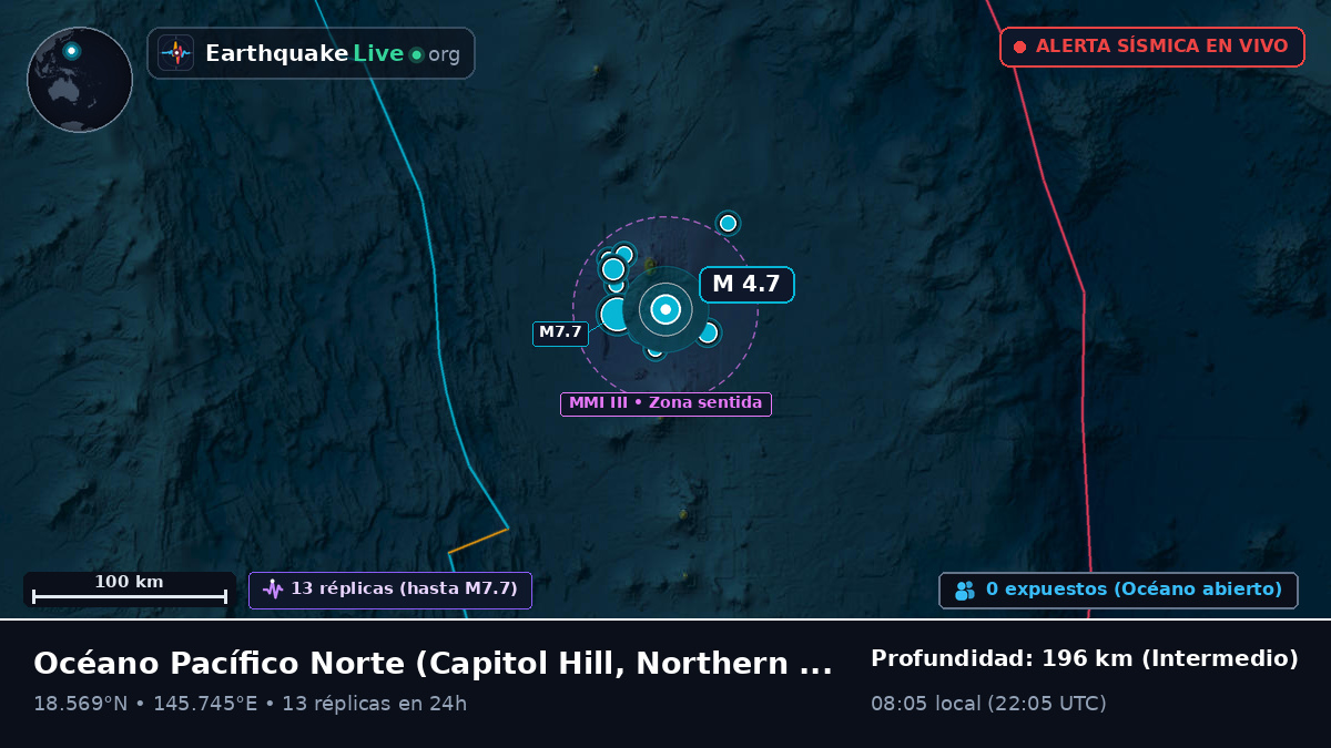 Océano Pacífico Norte (Northern Mariana Islands)