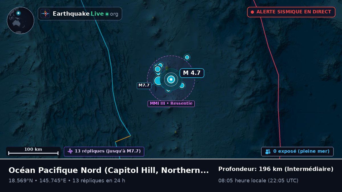Océan Pacifique Nord (Northern Mariana Islands)