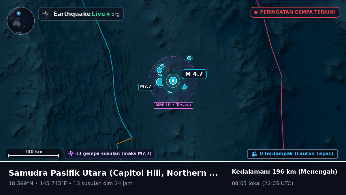 Samudra Pasifik Utara (Northern Mariana Islands)
