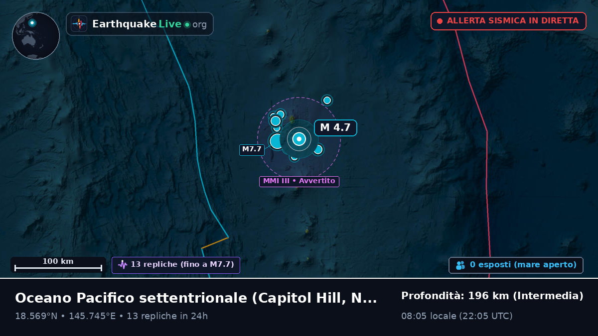 Oceano Pacifico settentrionale (Northern Mariana Islands)