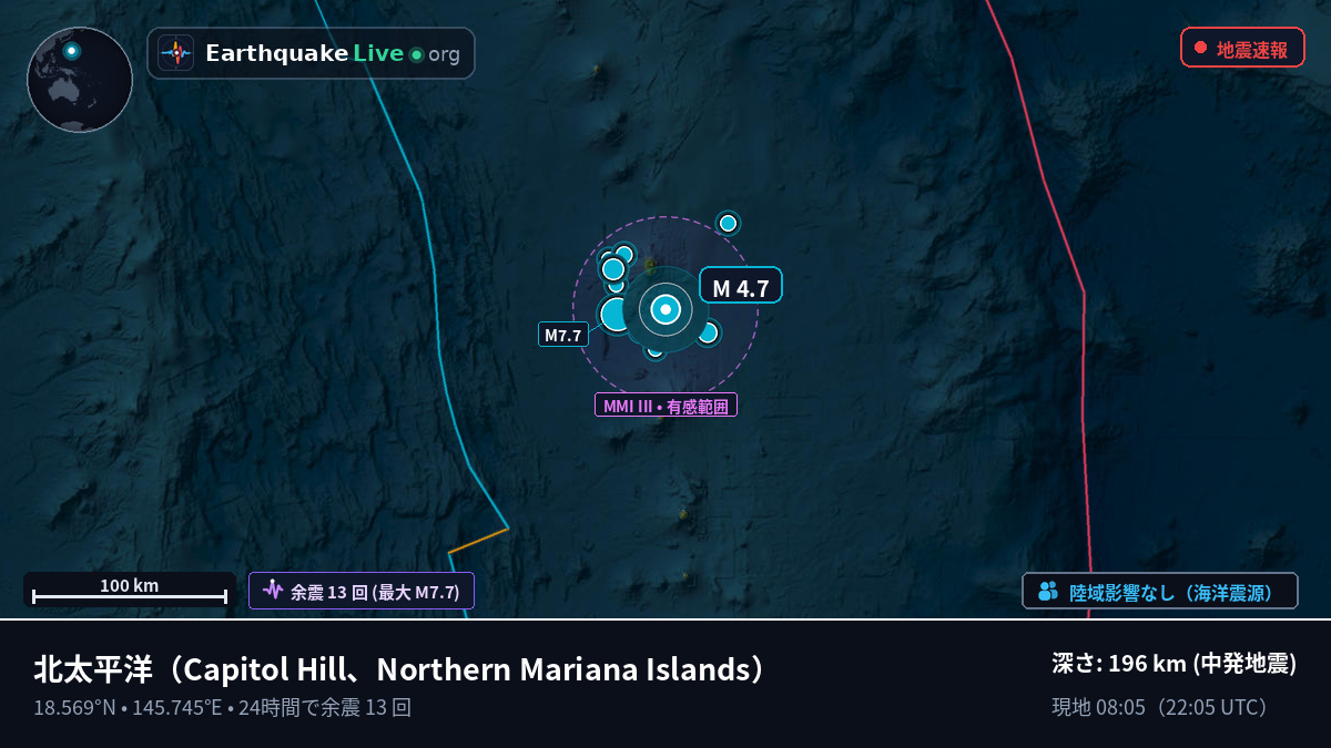 北太平洋 (Northern Mariana Islands)