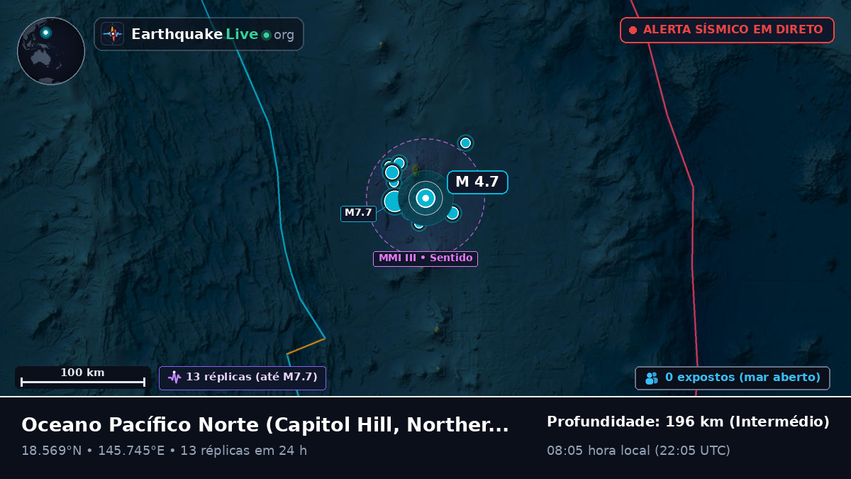 Oceano Pacífico Norte (Northern Mariana Islands)